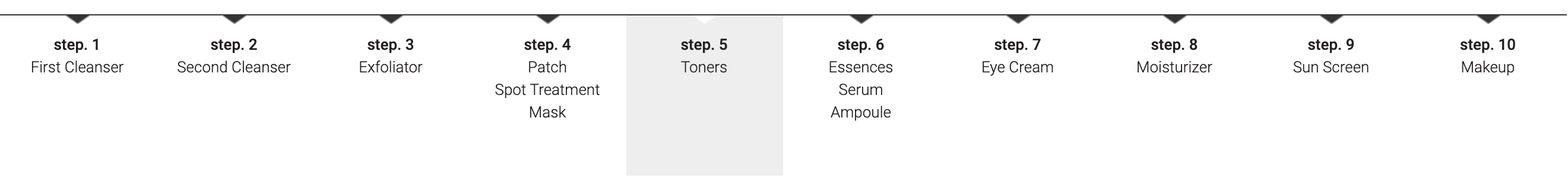 AHA:BHA Clarifying Treatment Toner step
